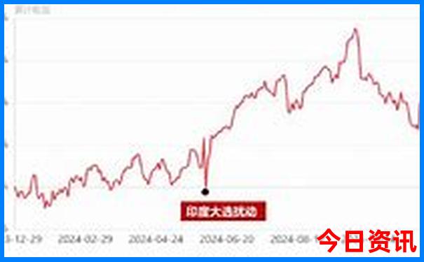永嘉风景区有哪些景点好玩